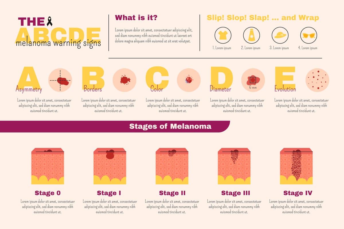 Irritant vs. Allergic: Two Very Different Mechanisms