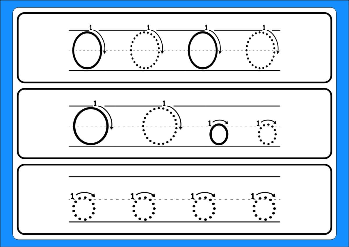 Los Signos de Alerta ABCDE